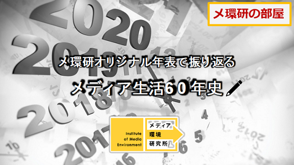 メディア生活60年史を紐解きながら考える「未来のメディアビジネス」 ＠メ環研の部屋 | メディア環境研究所｜博報堂DYメディアパートナーズ